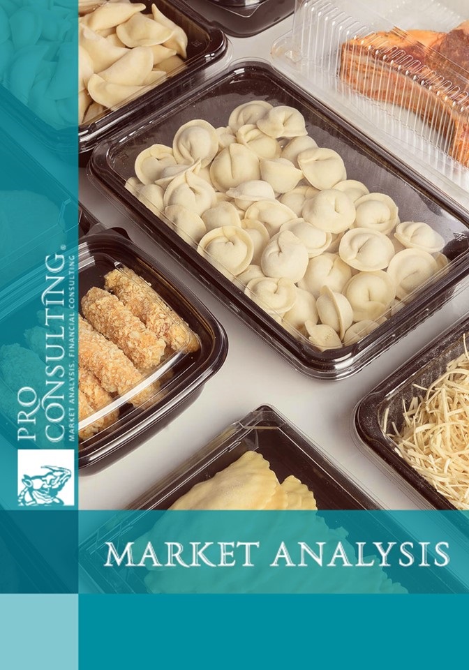 Market research of the meat semi-finished products in Ukraine. 2019